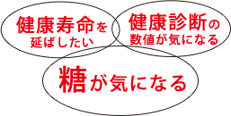 健康寿命を延ばしたい 健診結果の数値が気になる 糖が気になる