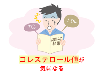 コレステロール値が気になる