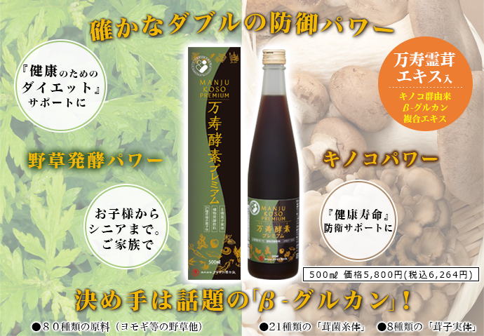 確かなダブルの防御パワー 決め手は話題の「β-グルカン」! 500㎖ 価格5,800円(税込6,264円)