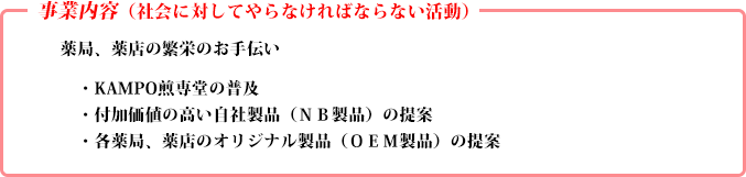 事業内容（社会に対してやらなければならない活動）