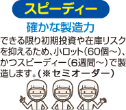 スピーディー　確かな製造力　できる限り初期投資や在庫リスクを抑えるため、小ロット（６０個～）、かつスピーディー（6週間～）で製造します。　